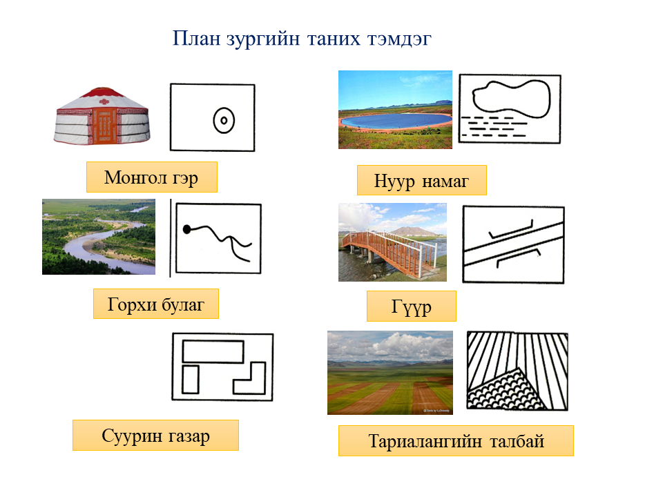 Мэдлээ | Цахим контент